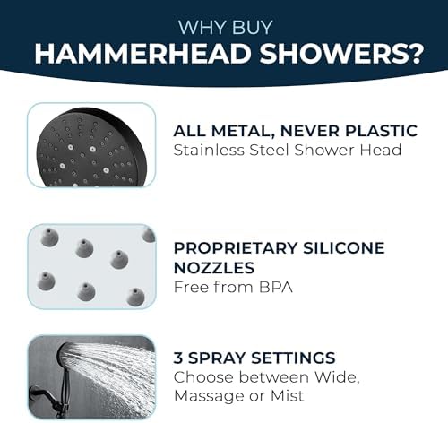 HammerHead Showers All Metal 3-Spray Handheld Shower Head Matte Black
