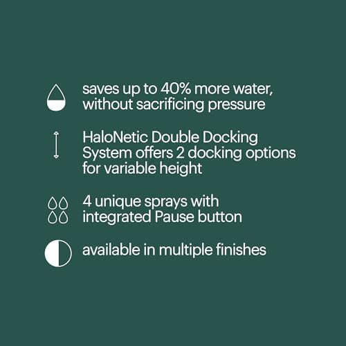 Brondell Yuba HaloNetic Handheld Shower Head with 5 Settings