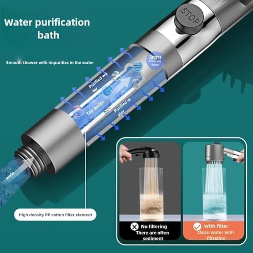 Ion Drops Filtered Handheld Showerhead