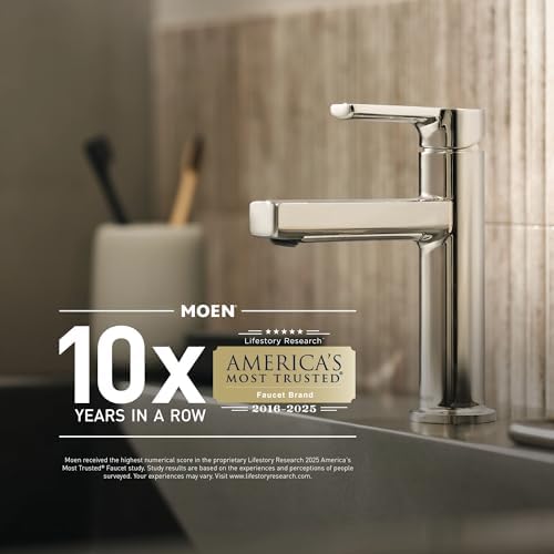 Moen Eco Performance Handshower with Brushed Nickel Finish