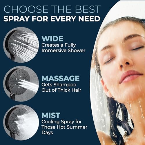 HammerHead Showers All Metal 3-Spray Handheld Shower Head Matte Black