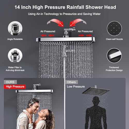 High Pressure Shower Head with 7 Spray Modes and 14 Inch Rainfall
