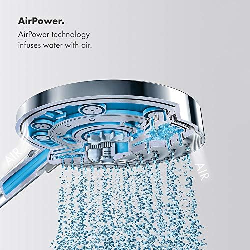 Hansgrohe 100 Handshower E 3-Jet 25 GPM