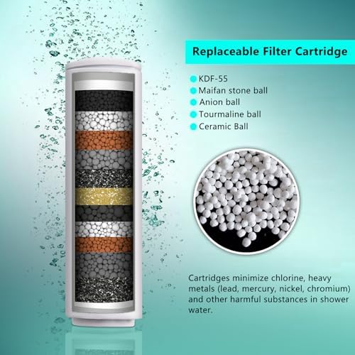 GXCROR All Metal Shower Head Combo with 1299 Extension Arm and 71 Hose