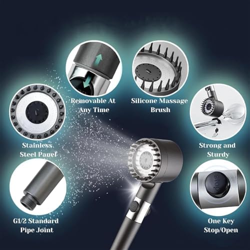 Ion Drops Filtered Handheld Showerhead