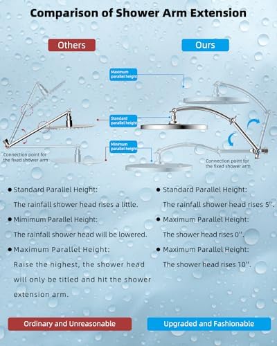 Hibbent Self Cleaning Shower Head with Handheld and Rainfall